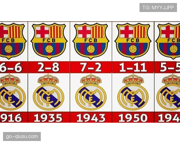 转播数据：尤文对国米国家德比全球收视率创本赛季新高